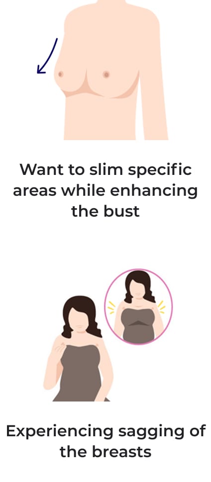 Experiencing sagging of the breasts, want to slim specific areas while enhancing the bust