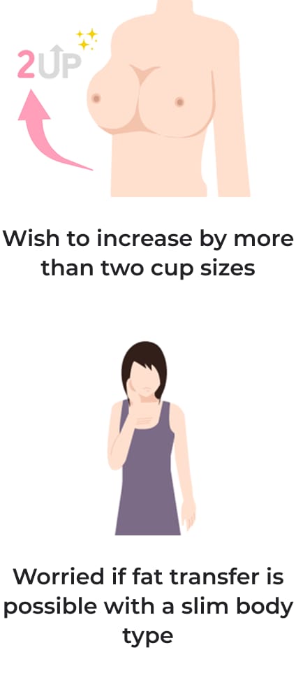 Wish to increase by more than two cup sizes, worried if fat transfer is possible with a slim body type