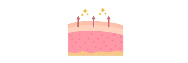 Treatment step: Microneedles provide micro-stimulation to vaginal mucosa while delivering RF energy to promote vaginal rejuvenation.