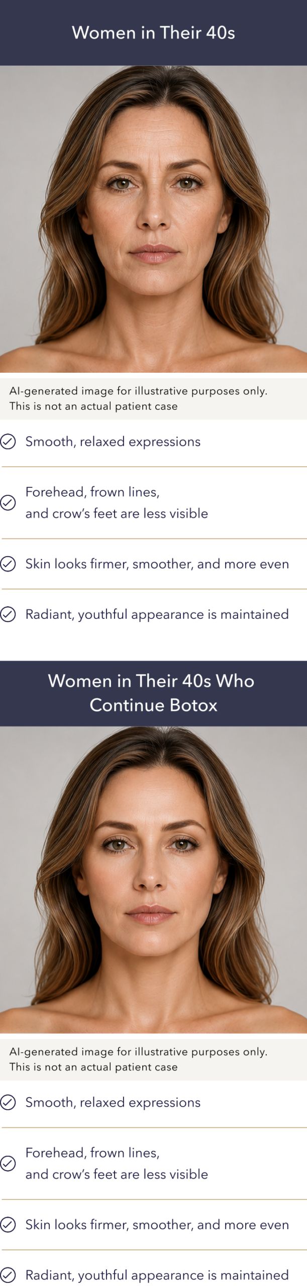 Illustrative comparison of continuing versus stopping Botox in 40s