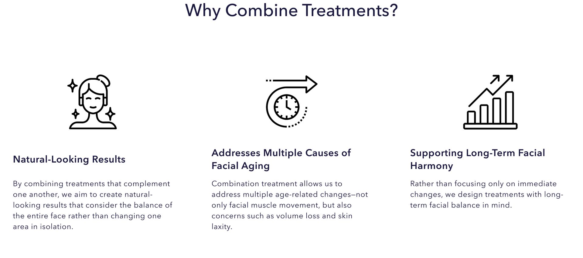 Three-icon diagram explaining reasons to combine Botox treatments
