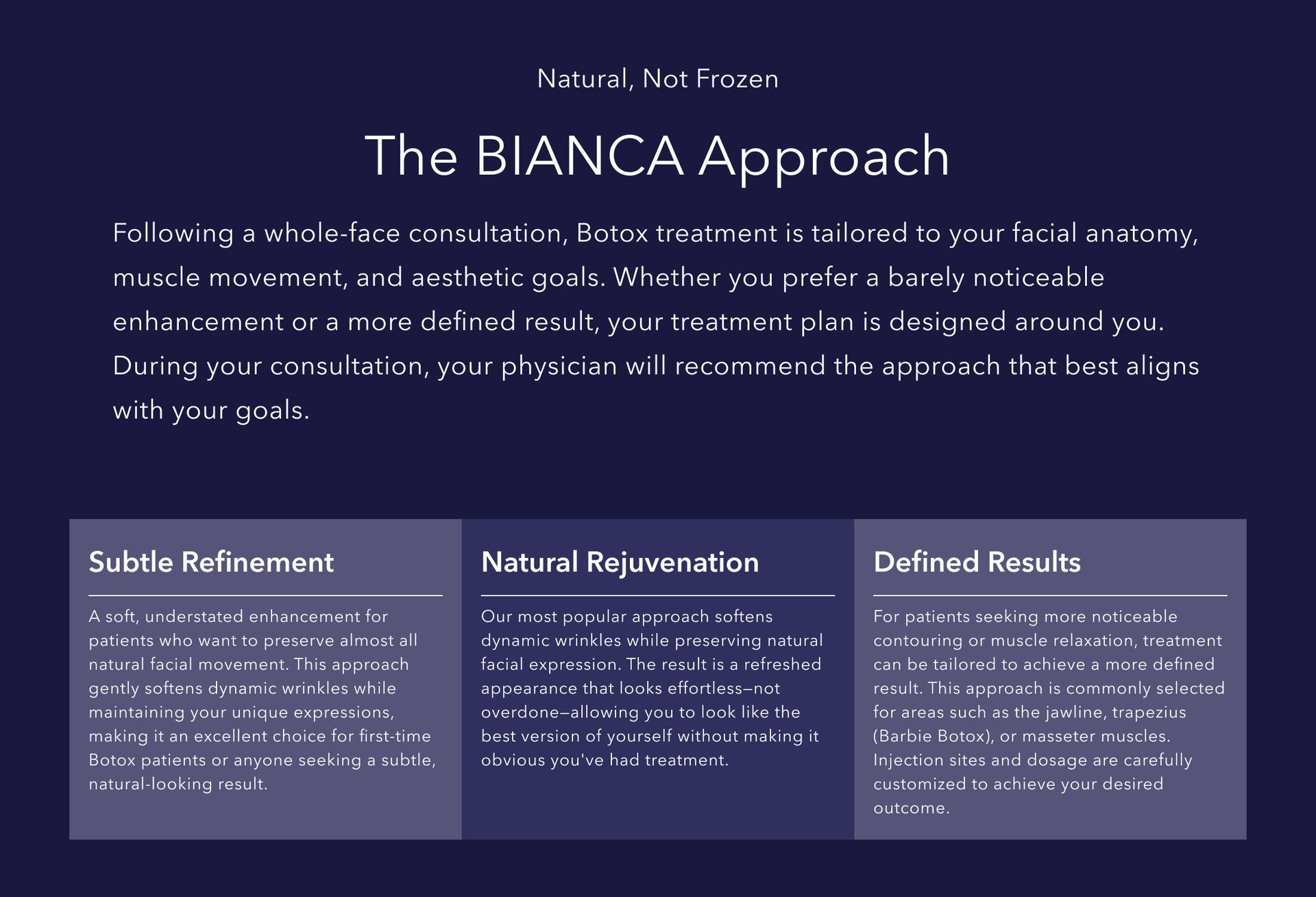 Text banner comparing three Botox approach levels: subtle, natural, defined