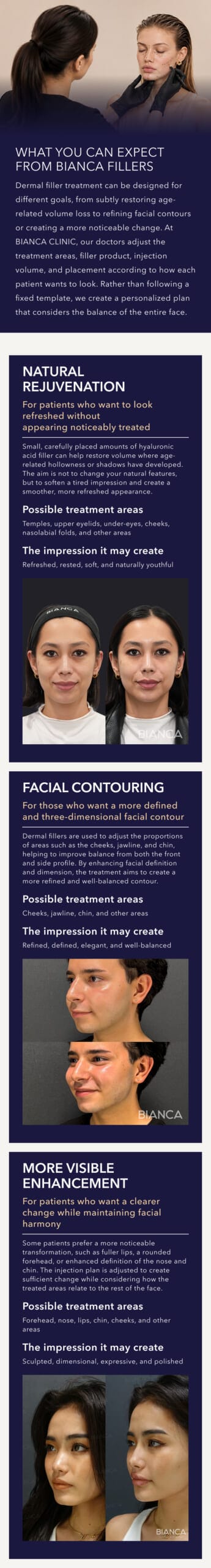 What to expect from BIANCA fillers: before-after results across three treatment goals
