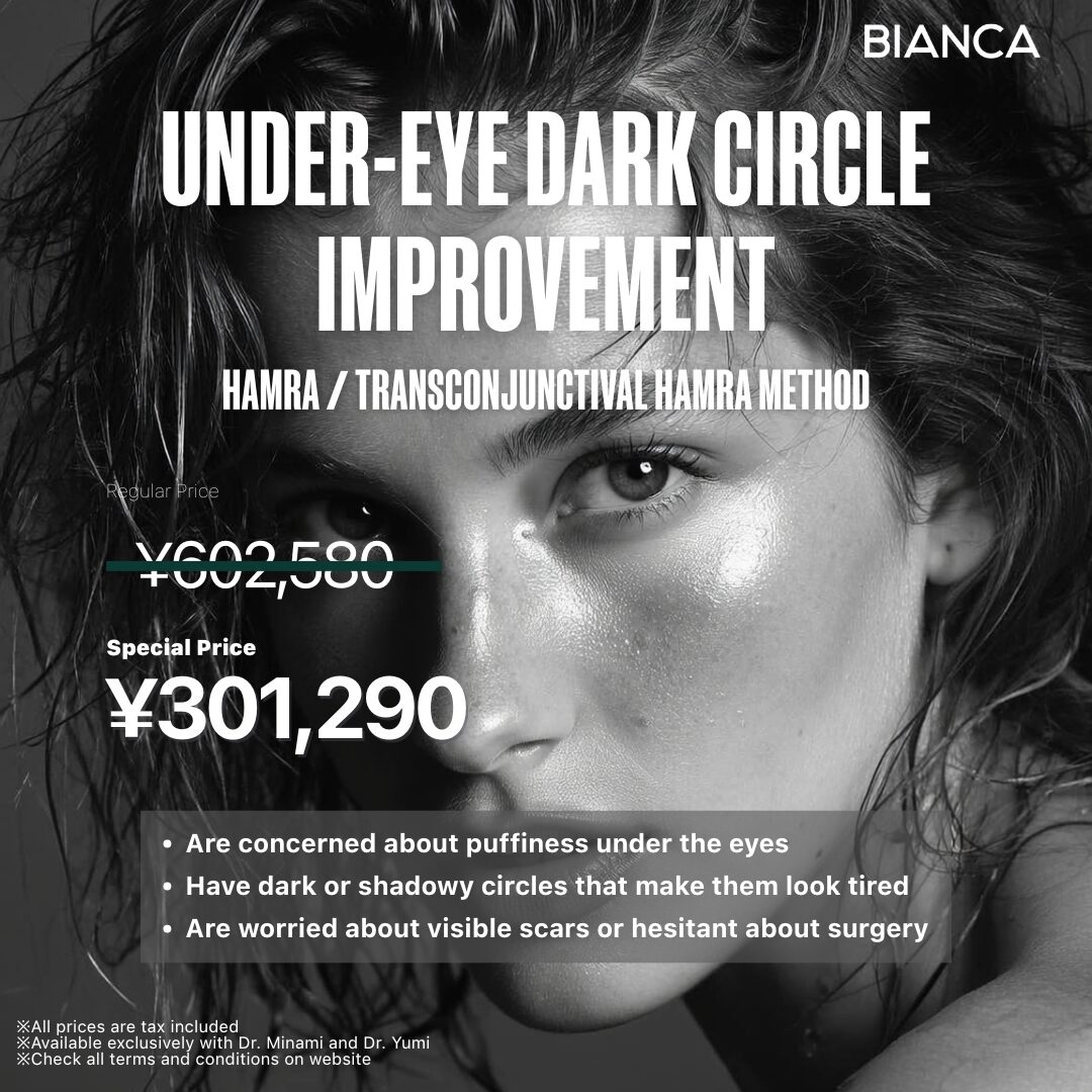 Under-Eye Dark Circle Improvement. Hamra / Transconjunctival Hamra Method – Case Model Recruitment
