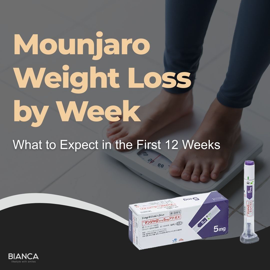 Mounjaro weight loss, woman weighing herself, “Weight Loss by Week”